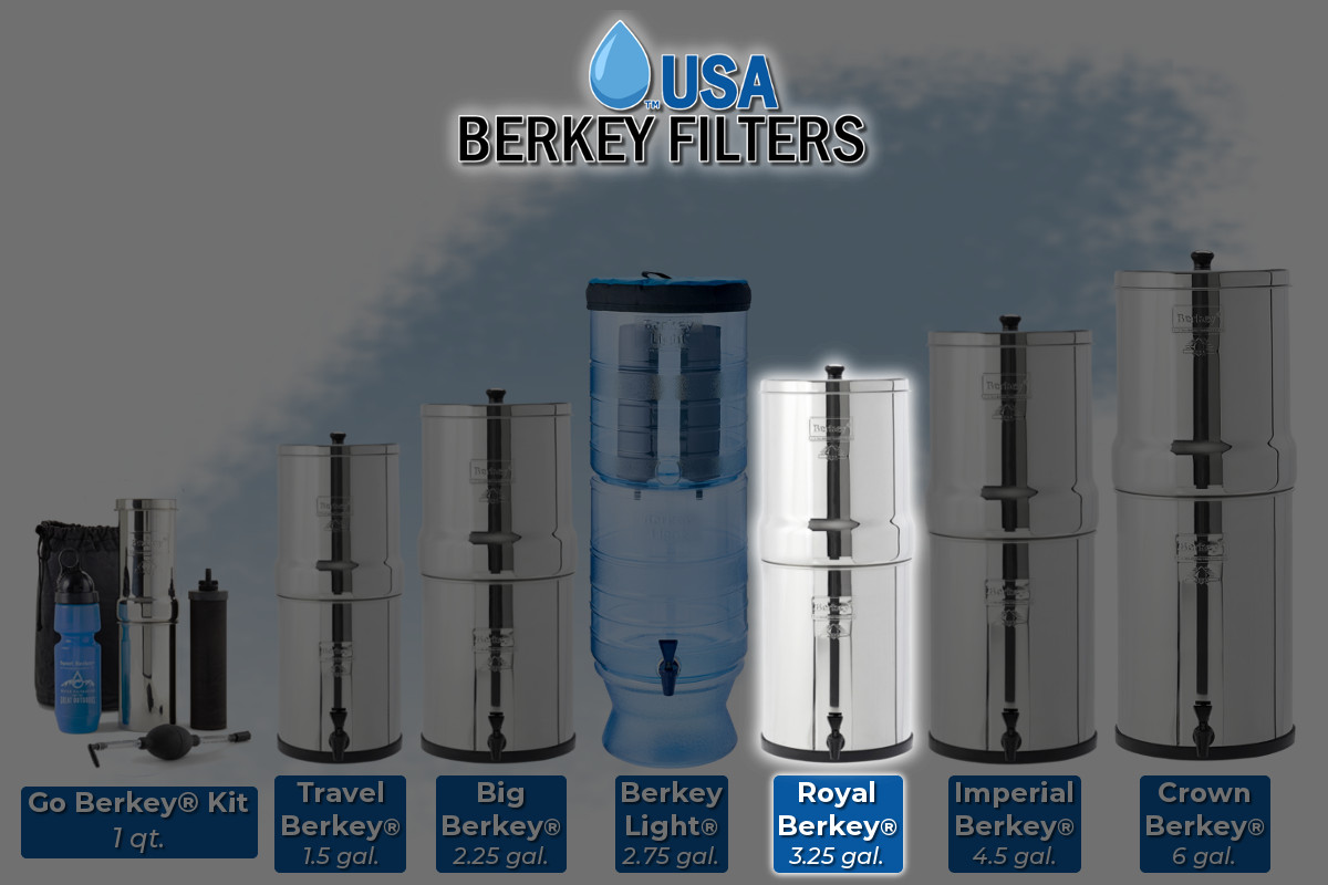 Berkey Royal Water Filtration System - 4-element - 3-gallon - Ecowise